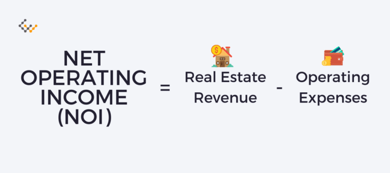 Net Operating Income (NOI) Calculator: Determine Your NOI | CommLoan