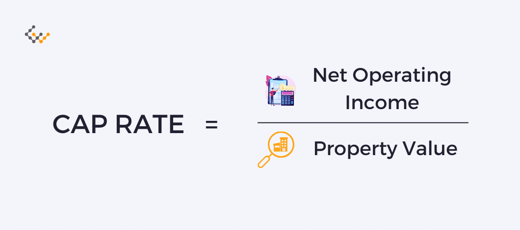 What Are Cap Rates In Commercial Real Estate CommLoan