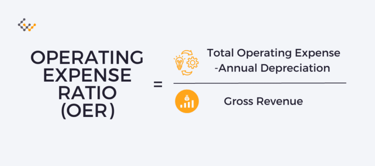 Operating Expense Ratio What Is It And How To Calculate It 4307