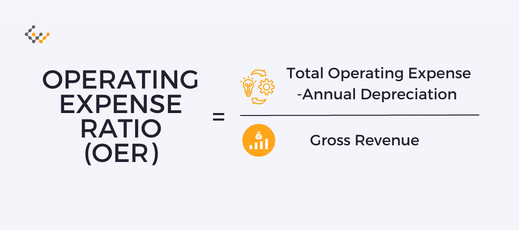 Operating Expense Ratio What Is It And How To Calculate It 