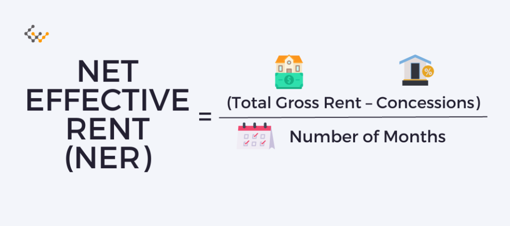 2.5 times rent gross or net