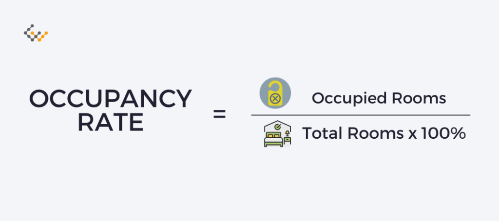 How To Calculate Occupancy Rate Formula And Calculation 8852