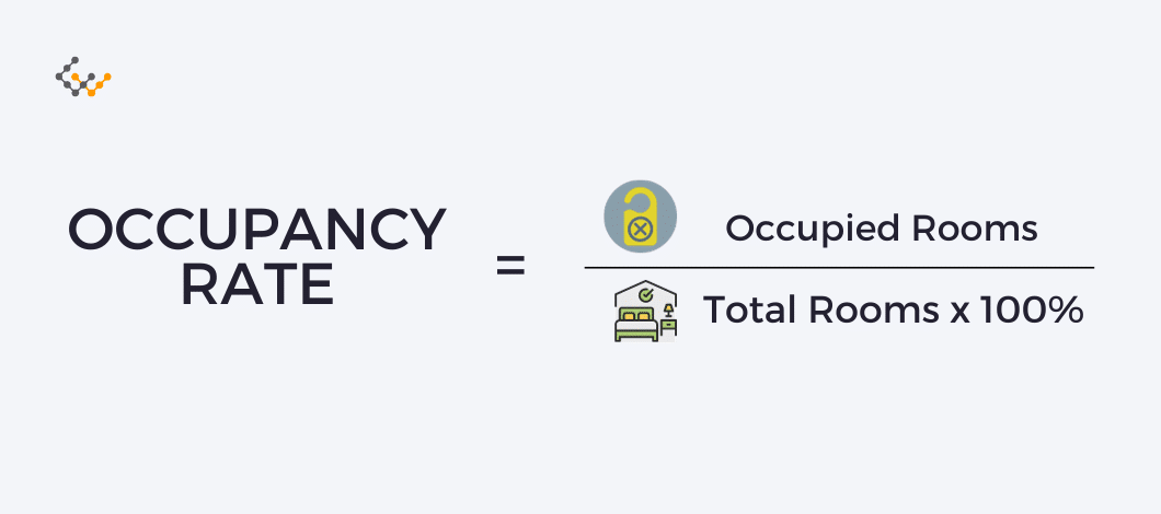 How To Calculate Occupancy Rate Formula And Calculation